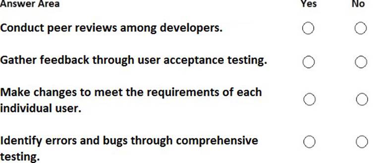User-Experience-Designer Tests